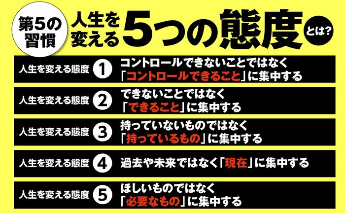 【悲報】Amazon Vine 1400万円のイヤホンも！ 欲しかった物はほぼ来ない