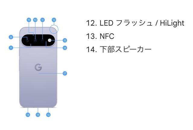 Google Pixel 11、FeliCaとNFCのアンテナ位置の違いでエラーが消えた？