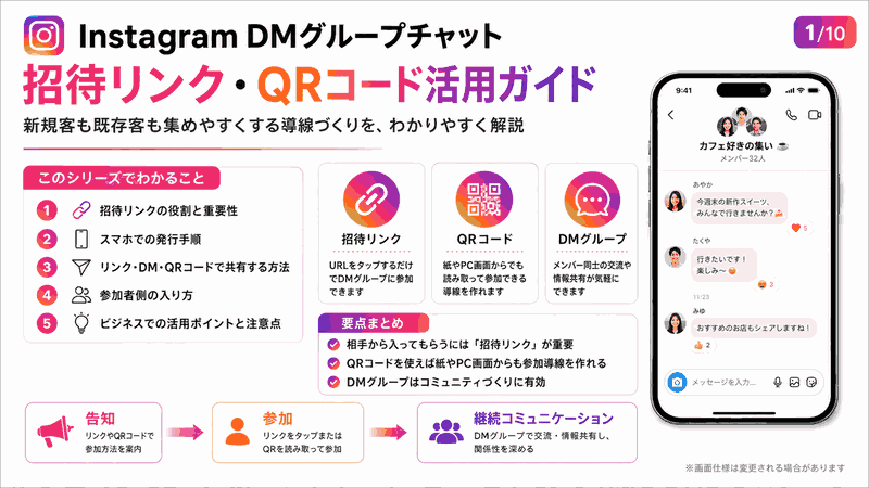 iptvのHarukaや58.が見れなくなった？不調やリンク切れの現状