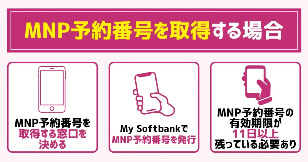 UQ契約なのにスマホがソフトバンク版…Reno13Aの仕様に「何これ」と困惑