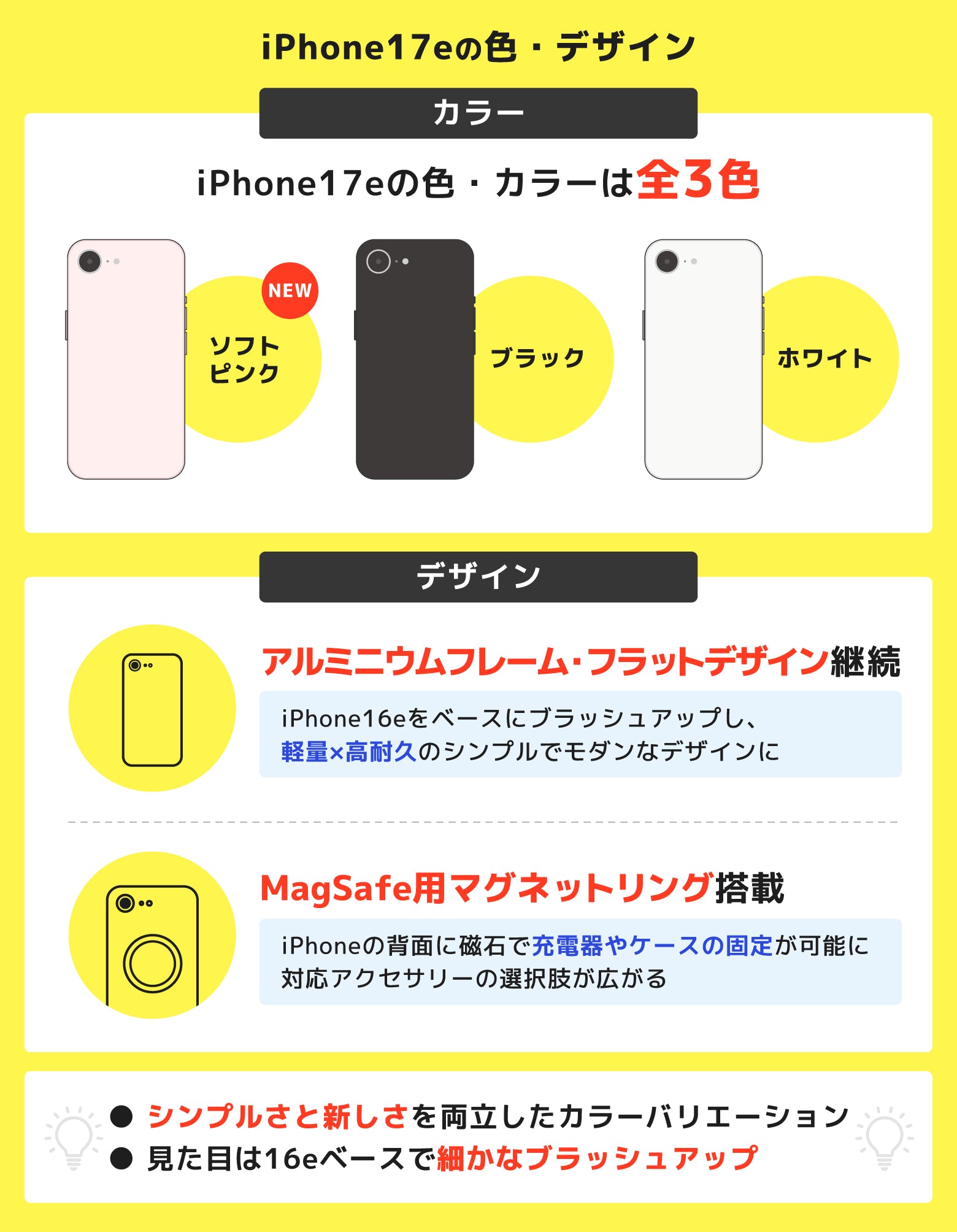 iPhone17e バッテリー減りはBluetooth影響？ワイ、充電上限85%って設定してるけど
