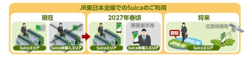 Suicaはウォークスルーを目指す？「ノロマなタッチ乗車は視野にない」と語る住民の反応