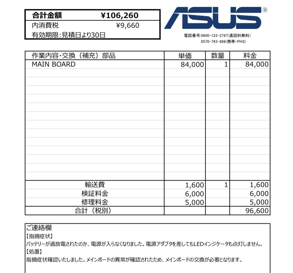 アイワとマハポ、価格差で激論　スペックは？