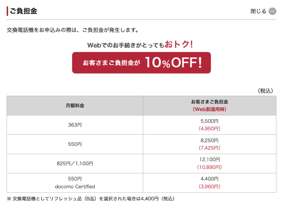 ドコモケータイ補償、S25交換したらSmartあんしん補償に自動変更？