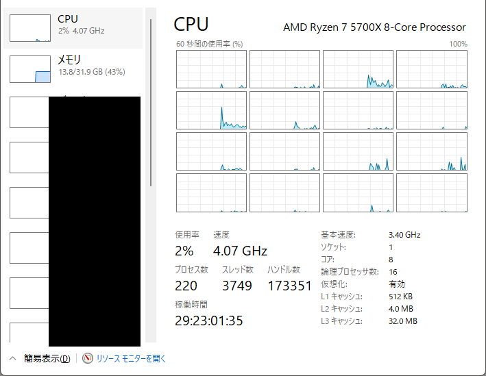 「5700Xで頑張る」か「5800X3Dで延命」か…AM4居座り組の葛藤がエグい