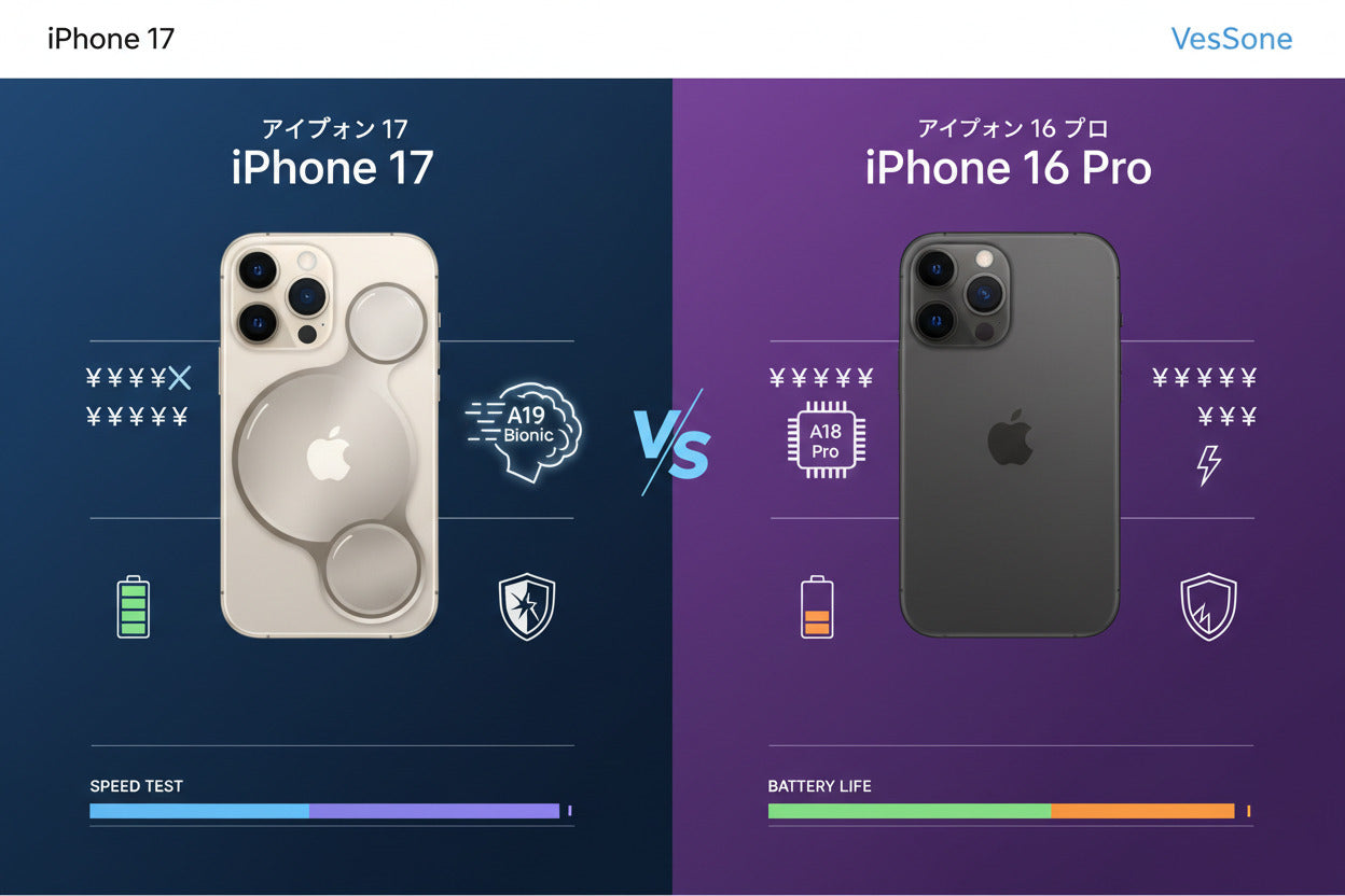 iPhone17無印で来年まで戦える？12GB積めばAI性能でProとほぼ同等ってマジ？